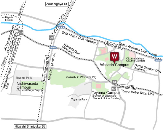 location